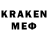 Дистиллят ТГК THC oil Artur Skakun